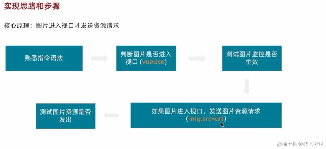 image-20240327134023879