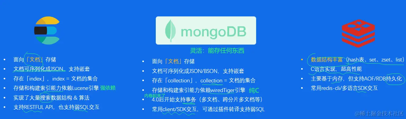 image-20230604224012455