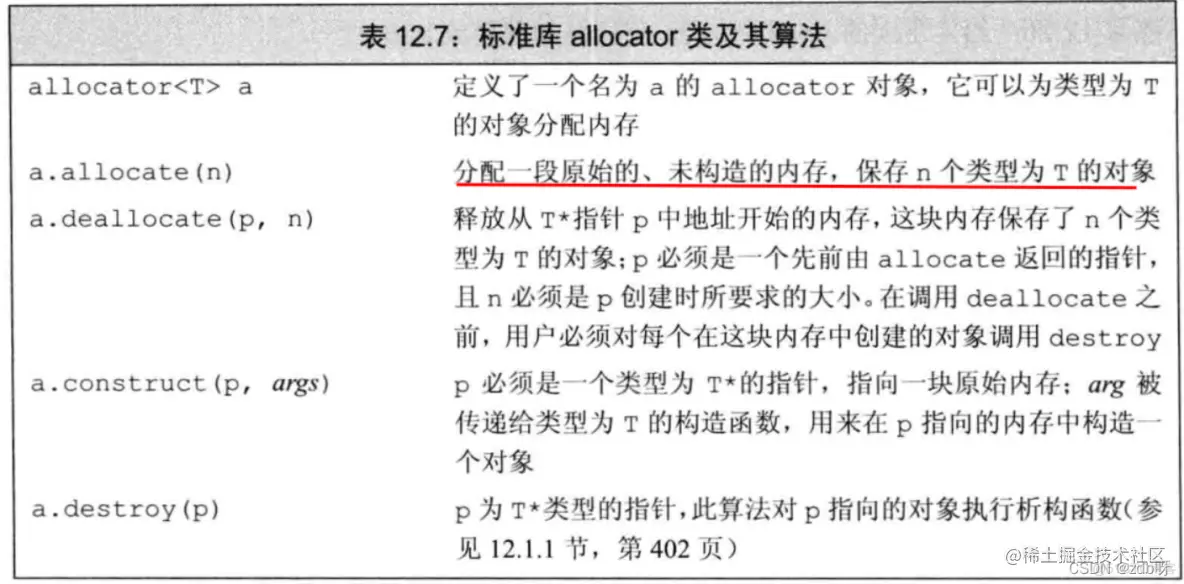 第12章 动态内存_动态内存_04