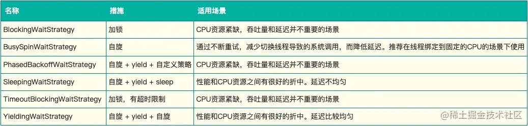 截屏2022-08-18 18.18.35.png