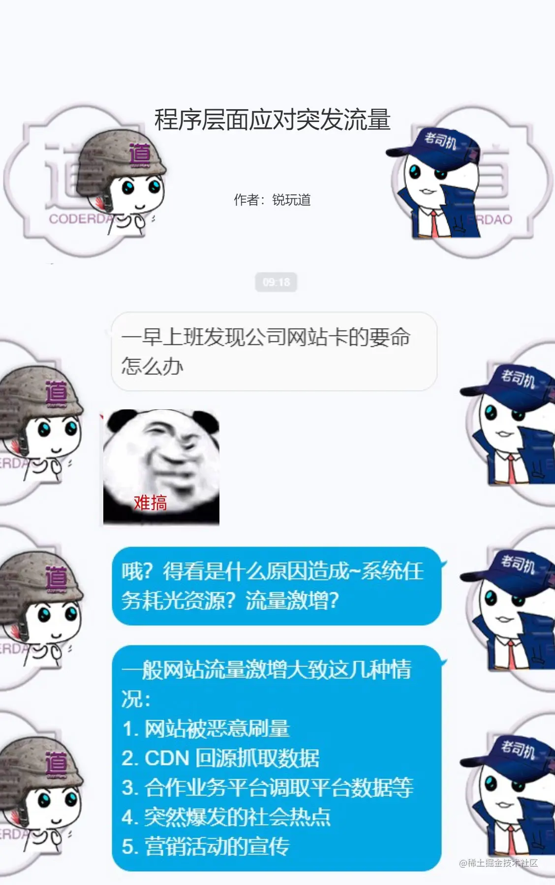 程序层面限流-必要性