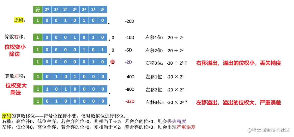 image-20220904143550158