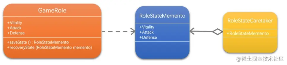 image-20230510115841132