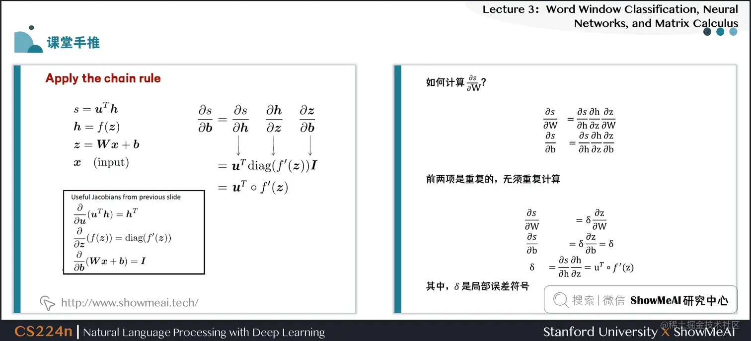 Apply the chain rule