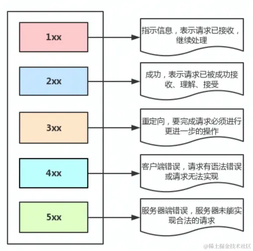 image-20220804213540468