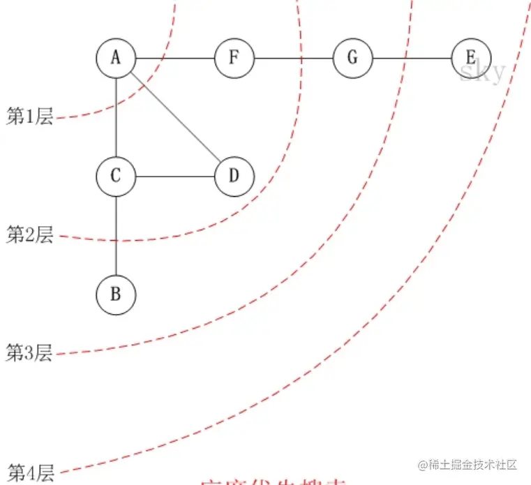 image-20220715124941418