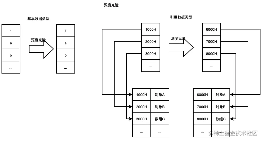 image-20220927111644560