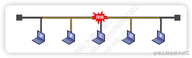 image-20220628210207955