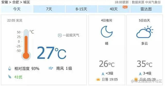 python Scrapy爬取天气预报，零基础的你也可以快速上手
