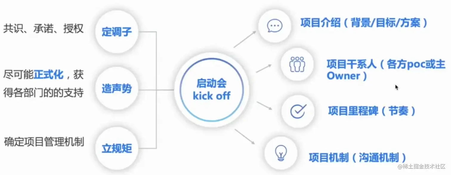 image-20230523181750539