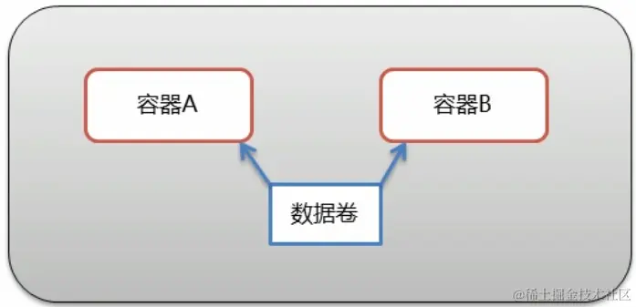 image-20230827230629076