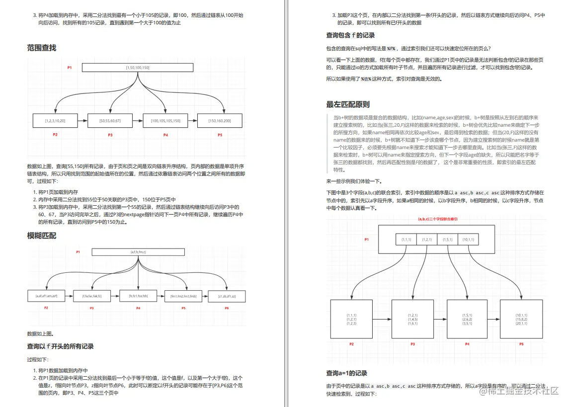 CTO离职前悄悄送我5本Java核心笔记，和我说吃透跳槽涨薪指日可待