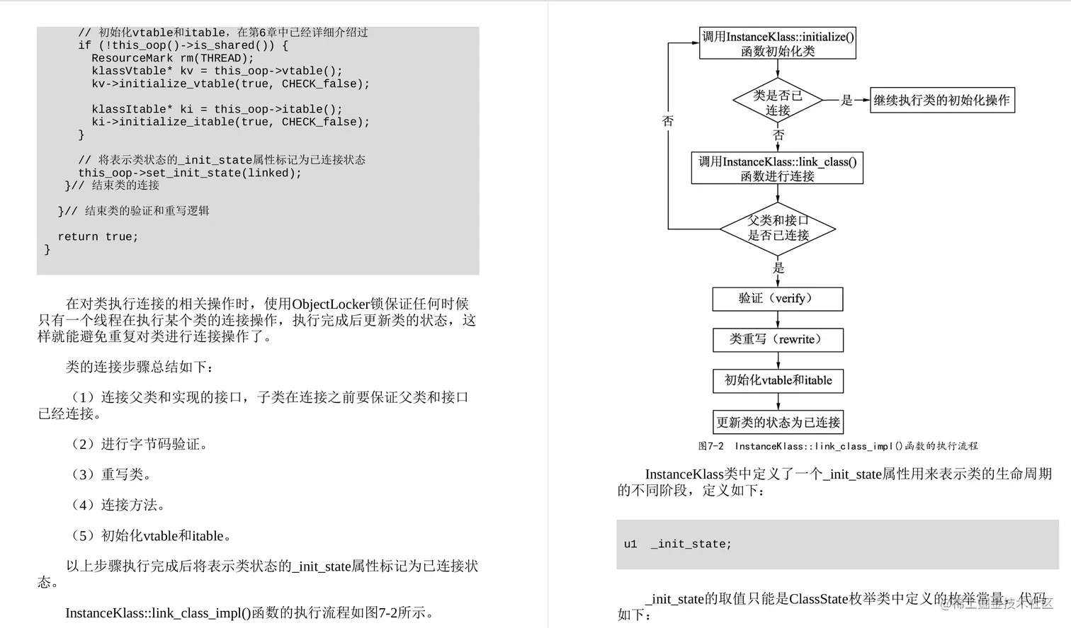 阿里这份Java虚拟机源码剖析手册真的绝绝子，GitHub下载已过百万