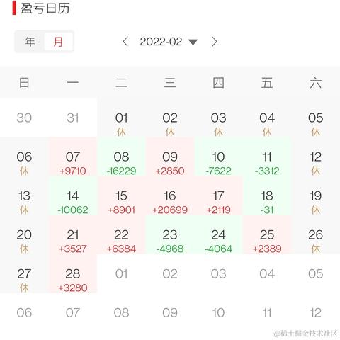 leonkw于2022-03-01 10:52发布的图片