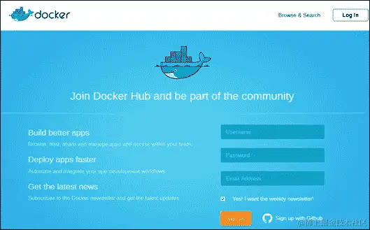 理解 Docker Hub