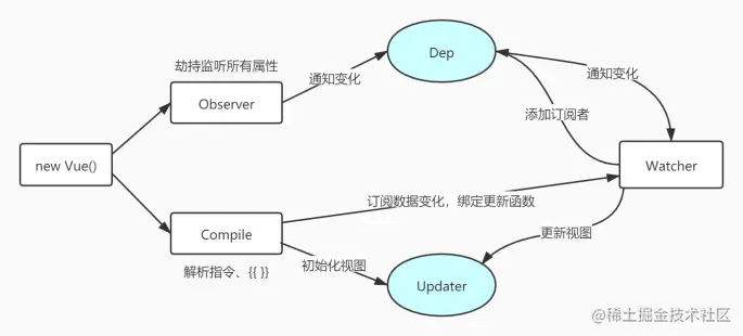 77777888管家婆四肖四码的车连和警惕虚假的假幌子迷-响应剖析、专家解析解释与落实