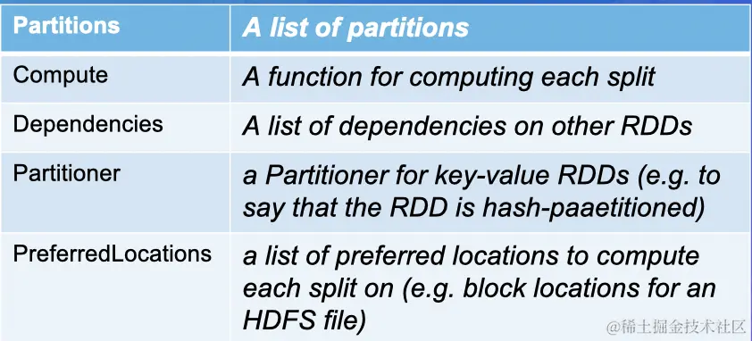 截屏2022-07-30 15.55.13.png