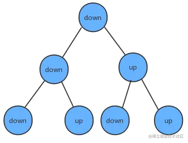 image-20221228230029351