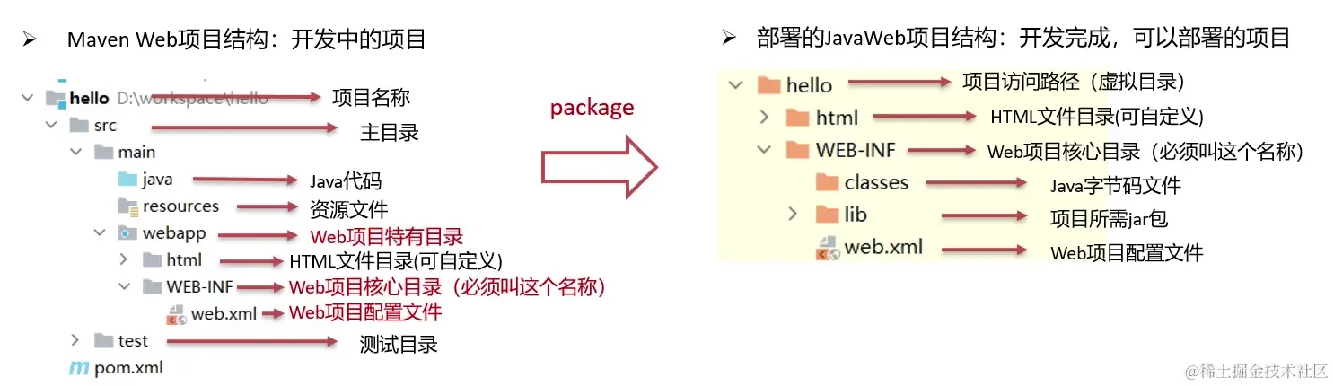 image-20221013155223638