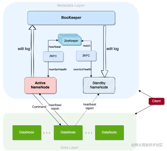 image-20220805210911756