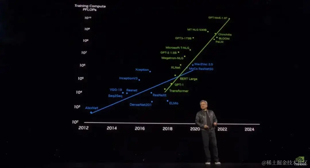 image-20240319110932719