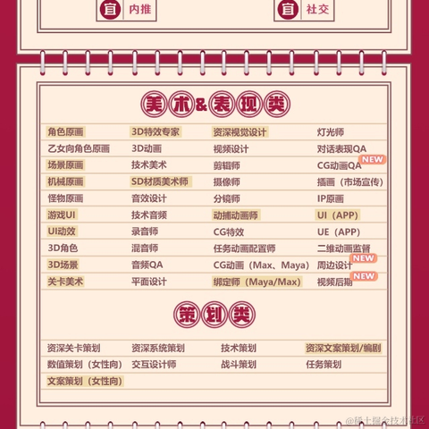 Zco4321于2021-03-10 22:33发布的图片