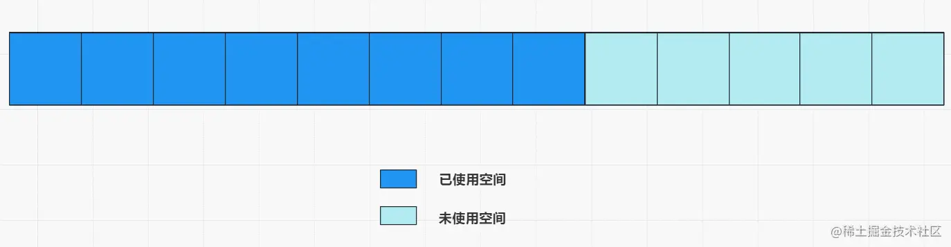lsdgcStep1.gif