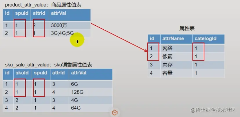 image-20220806110506836