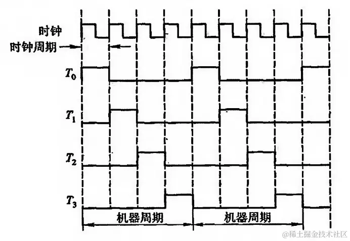 image-20240303150731174