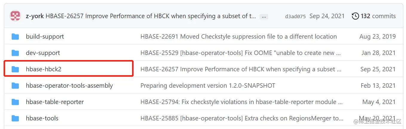 hbck2