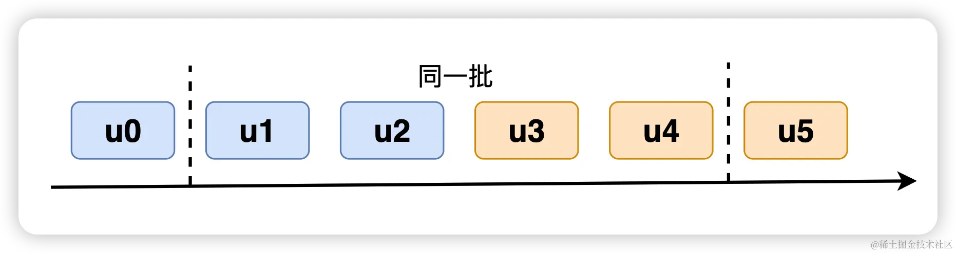 image-20230316112601346