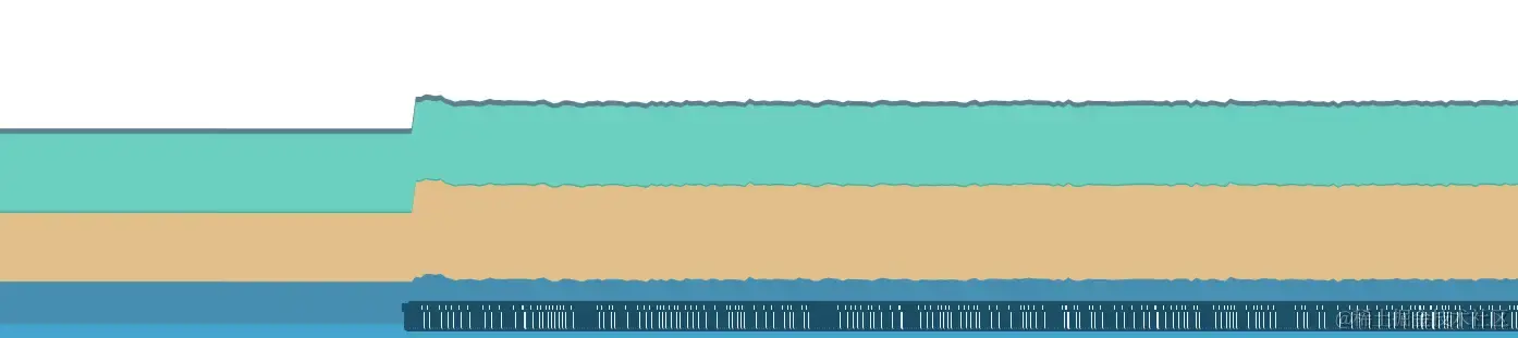 小米5s Plus真机调试