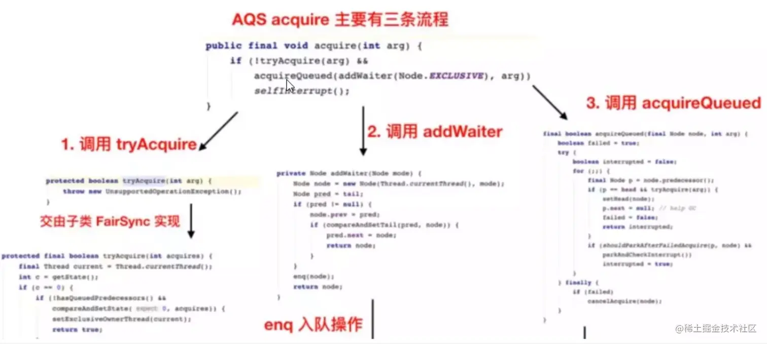 image-20210521134603077