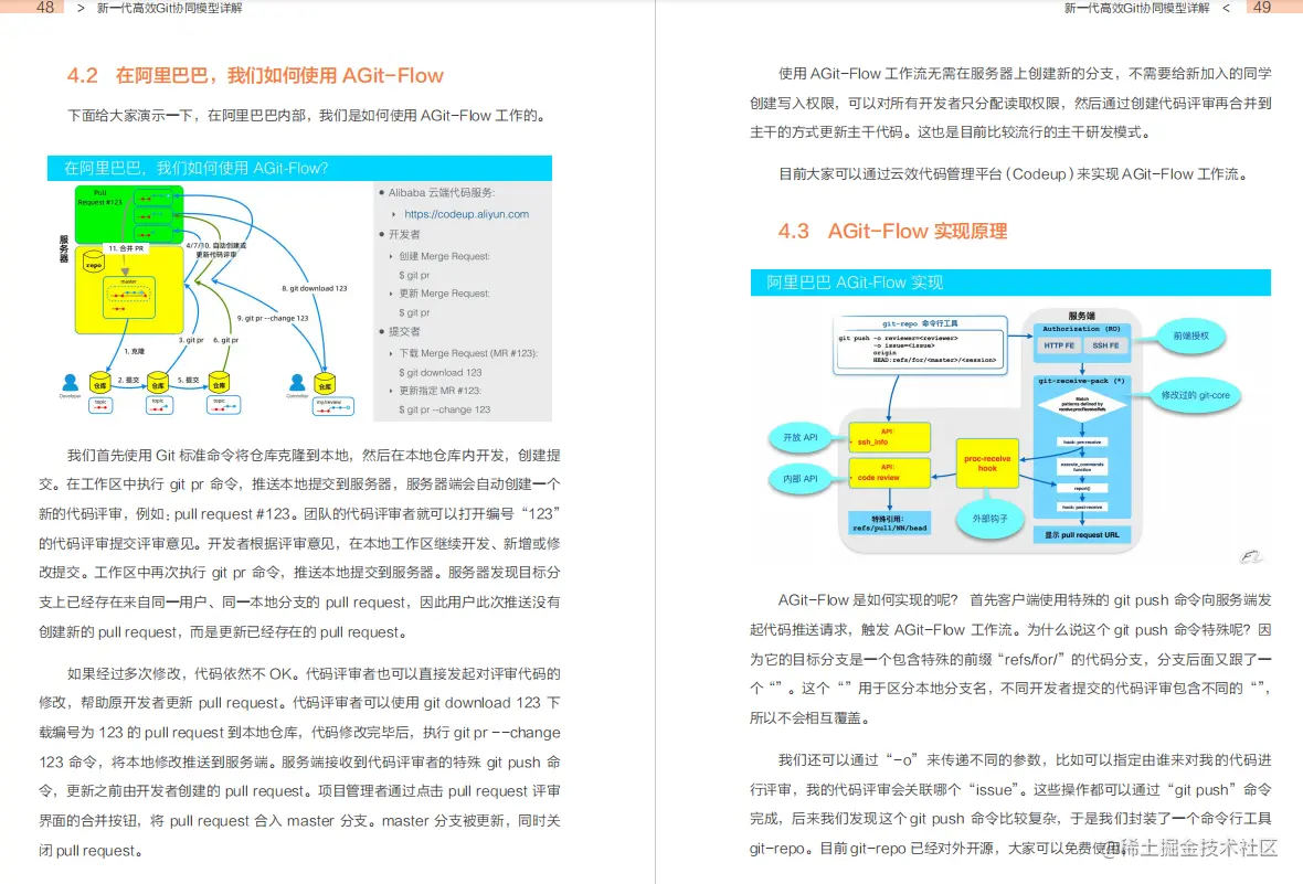 爆款！阿里内部精选DevOps实践手册，高质量干货满满，仅分享三天