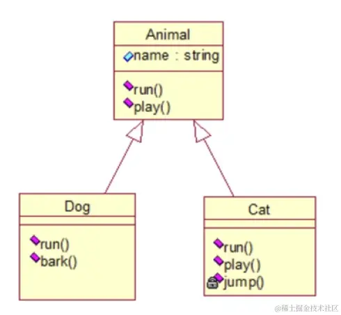 image-20231223150654467