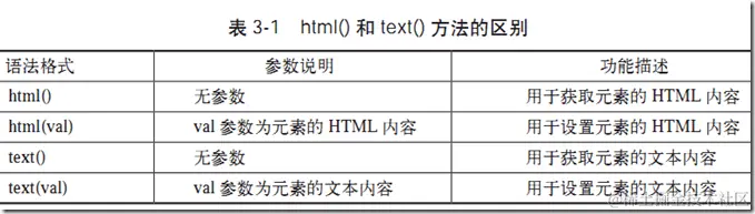 图片转存失败，建议将图片保存下来直接上传
