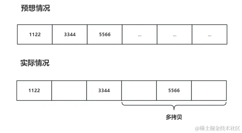 image-20240226144306379