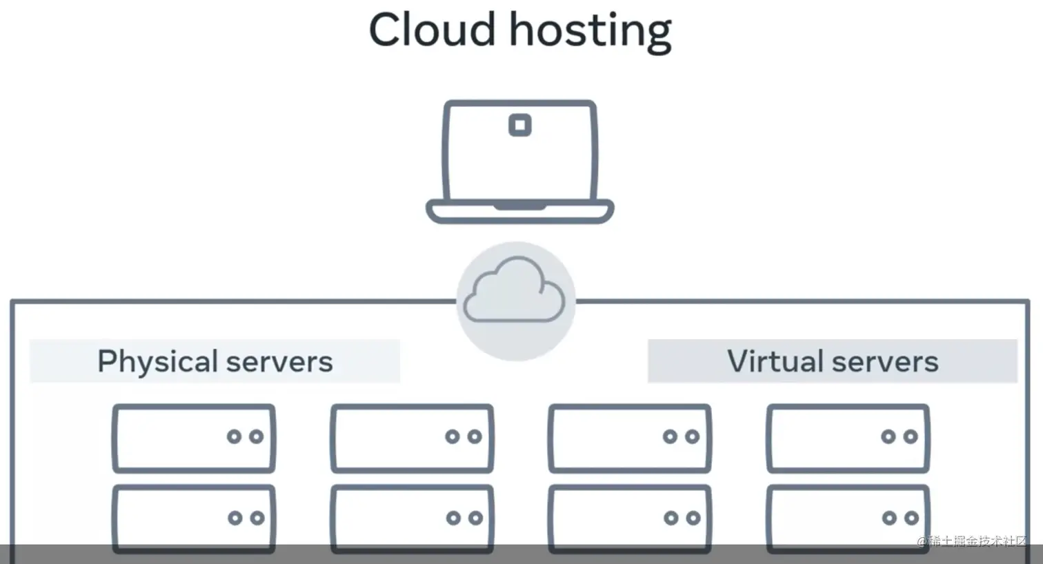 Screen Shot 2022-08-14 at 09.30.18.jpg