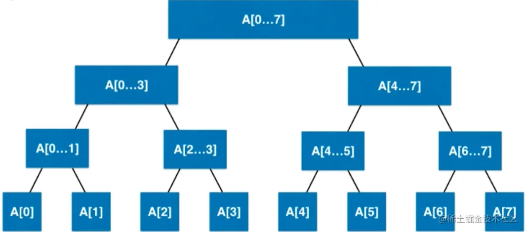 image-20200917192547430