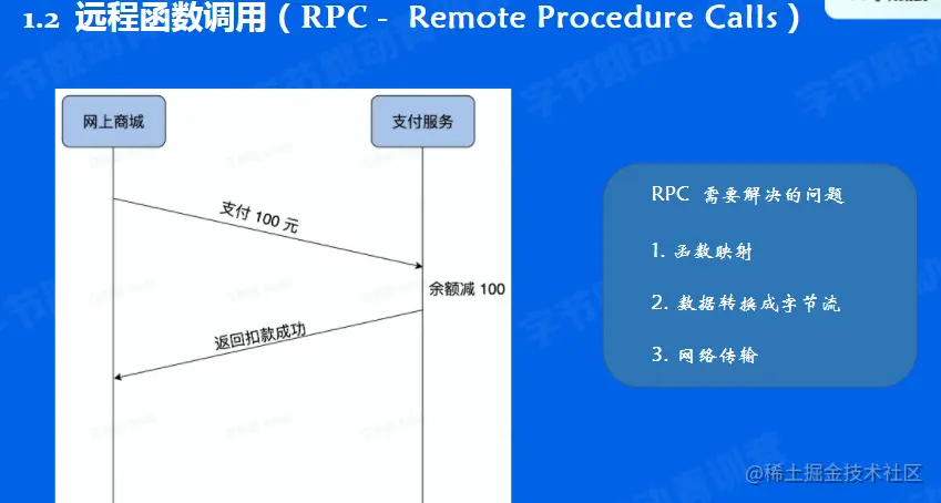 image-20220527161935368