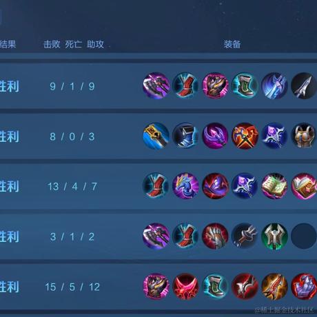 菜鸟9527出列于2023-07-25 16:40发布的图片