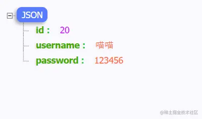 image-20220123110034404