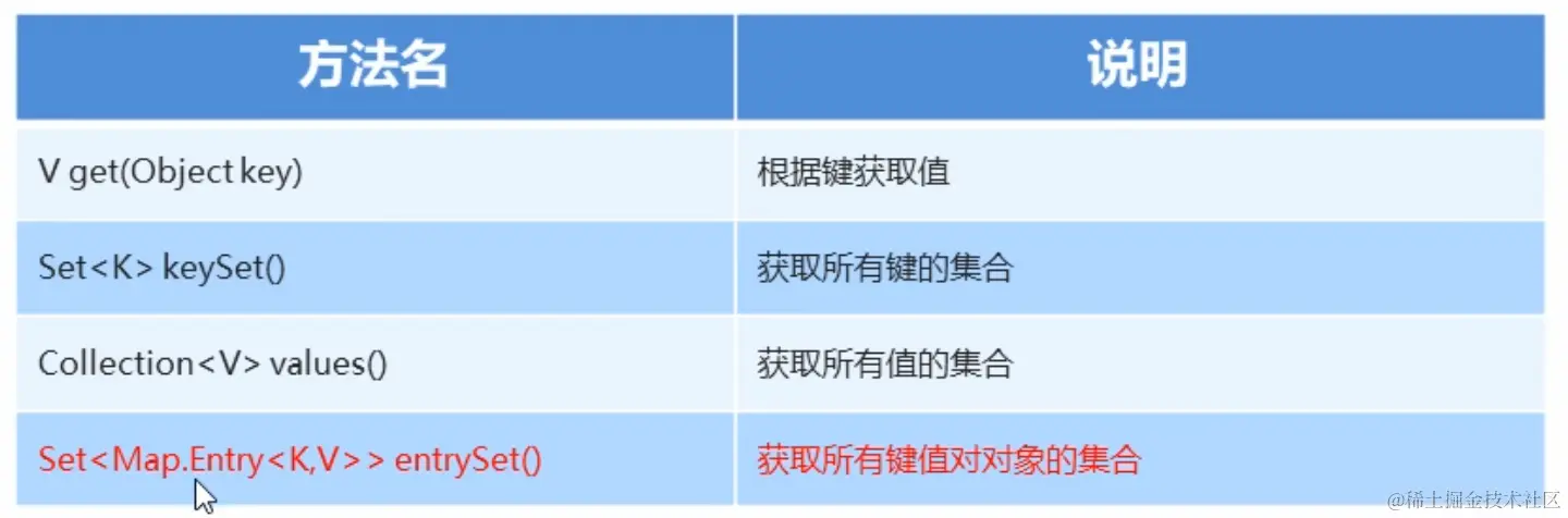 image-20220103214959334