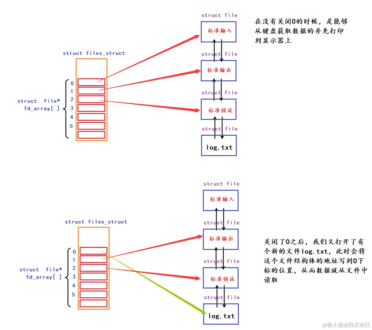 image-20240206001351890