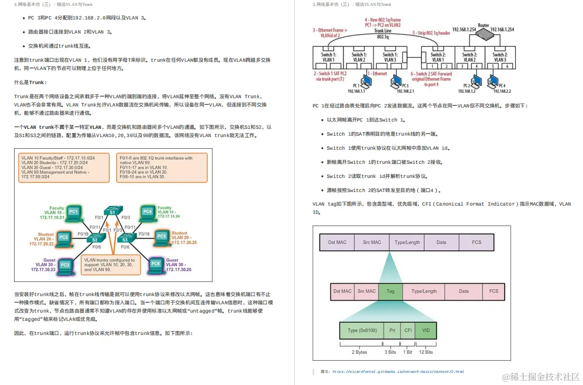 140页网络管理核心知识点总结！内容详细超实用