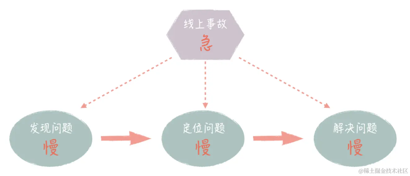 image-20220411224032751