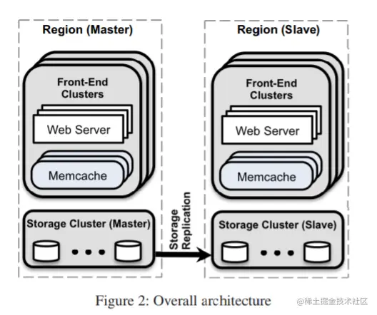 image-20221213174148989