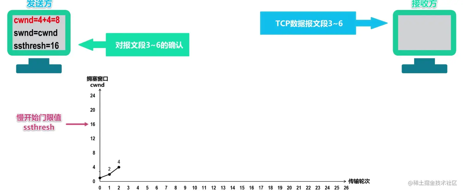 image-20211030095634372