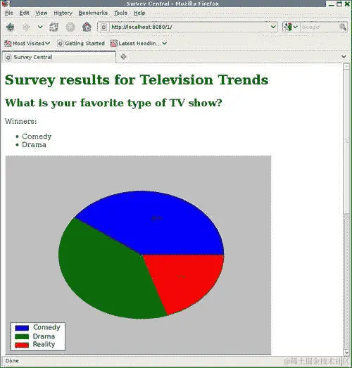 CoApache/mod_wsgi configurationnew configuration, debuggingnfiguring Apache to serve static files