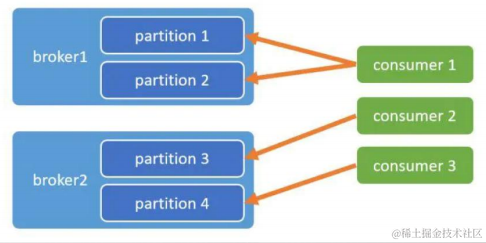 image-20211217233238093